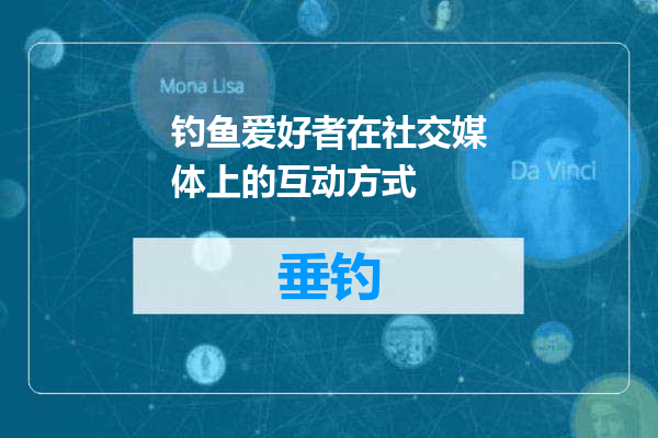 钓鱼爱好者在社交媒体上的互动方式