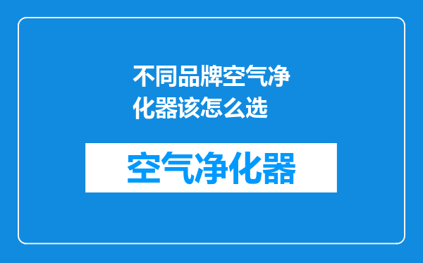 不同品牌空气净化器该怎么选