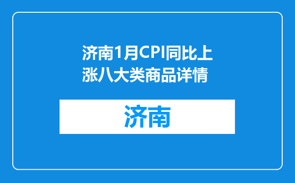 济南1月CPI同比上涨八大类商品详情