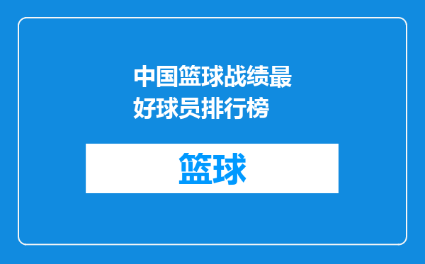 中国篮球战绩最好球员排行榜