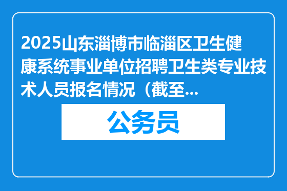 2025山东淄博市临淄区卫生健康系统事业单位招聘卫生类专业技术人员报名情况（截至3月7日17：00）