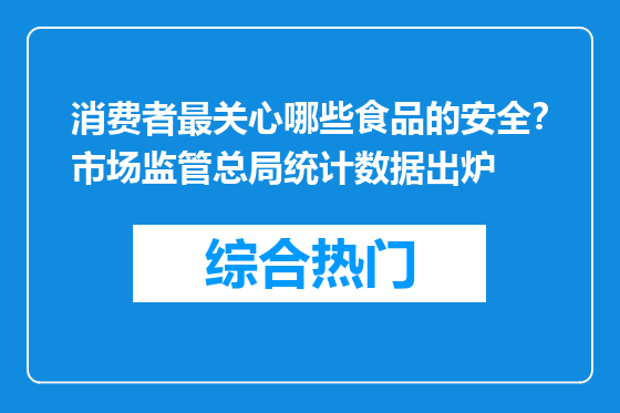 消费者最关心哪些食品的安全？市场监管总局统计数据出炉