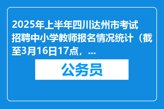 2025年上半年四川达州市考试招聘中小学教师报名情况统计（截至3月16日17点，此次为最后一次公布）
