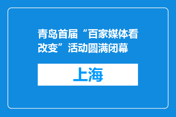 青岛首届“百家媒体看改变”活动圆满闭幕