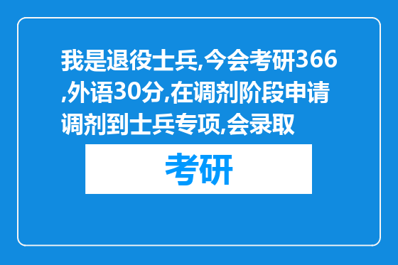 我是退役士兵,今会考研366,外语30分,在调剂阶段申请调剂到士兵专项,会录取