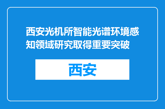 西安光机所智能光谱环境感知领域研究取得重要突破