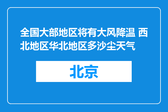 全国大部地区将有大风降温 西北地区华北地区多沙尘天气