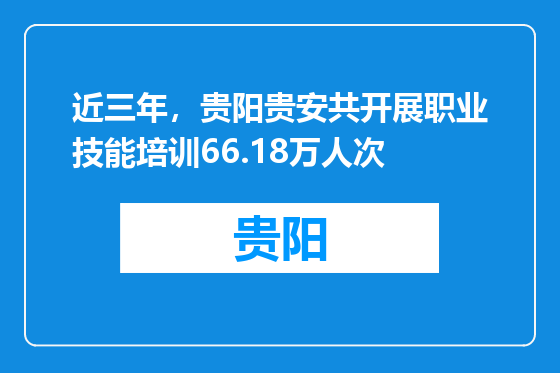 近三年，贵阳贵安共开展职业技能培训66.18万人次