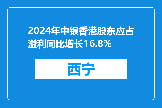 2024年中银香港股东应占溢利同比增长16.8%