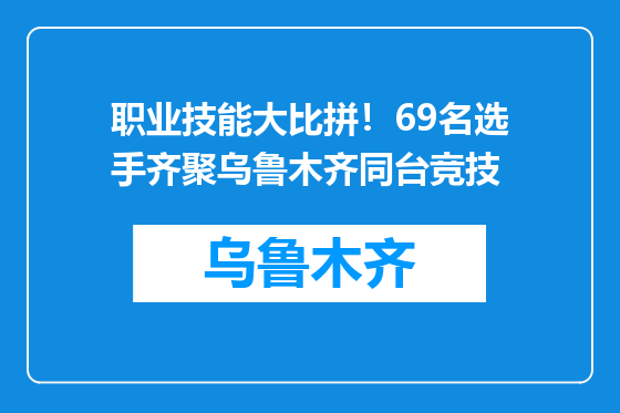 职业技能大比拼！69名选手齐聚乌鲁木齐同台竞技