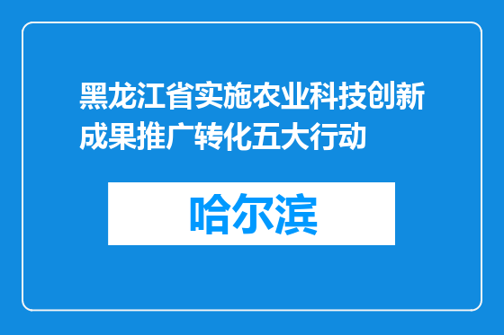 黑龙江省实施农业科技创新成果推广转化五大行动