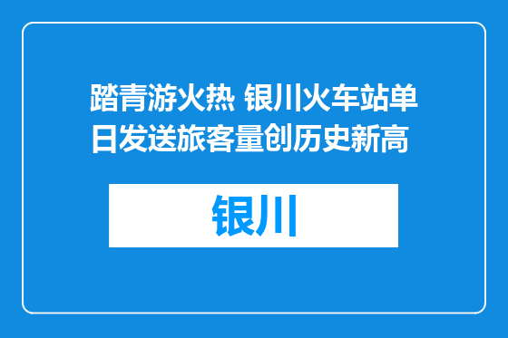 踏青游火热 银川火车站单日发送旅客量创历史新高