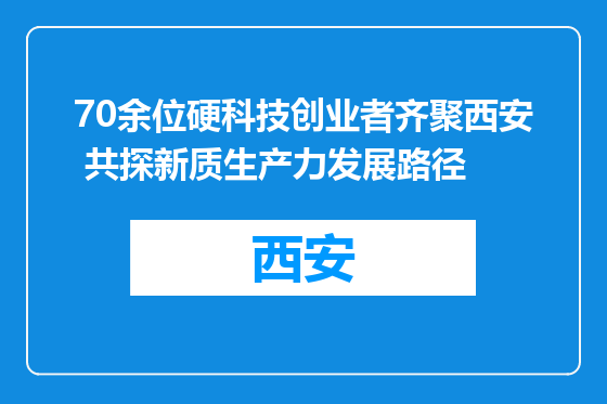 70余位硬科技创业者齐聚西安 共探新质生产力发展路径