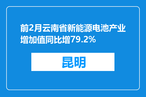 前2月云南省新能源电池产业增加值同比增79.2%