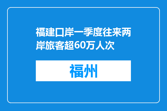 福建口岸一季度往来两岸旅客超60万人次