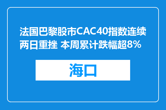 法国巴黎股市CAC40指数连续两日重挫 本周累计跌幅超8%