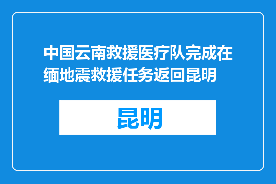 中国云南救援医疗队完成在缅地震救援任务返回昆明