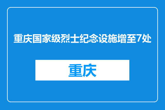 重庆国家级烈士纪念设施增至7处