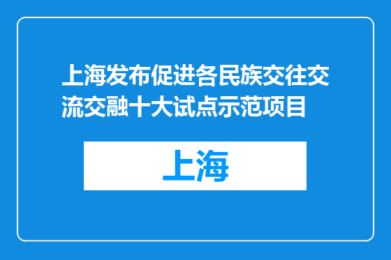 上海发布促进各民族交往交流交融十大试点示范项目