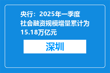 央行：2025年一季度社会融资规模增量累计为15.18万亿元