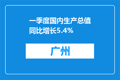 一季度国内生产总值同比增长5.4%