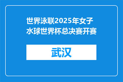 世界泳联2025年女子水球世界杯总决赛开赛