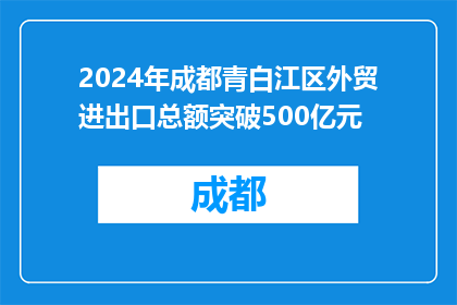 2024年成都青白江区外贸进出口总额突破500亿元