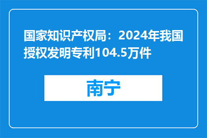 国家知识产权局：2024年我国授权发明专利104.5万件
