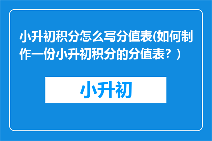 小升初积分怎么写分值表(如何制作一份小升初积分的分值表？)