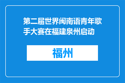 第二届世界闽南语青年歌手大赛在福建泉州启动