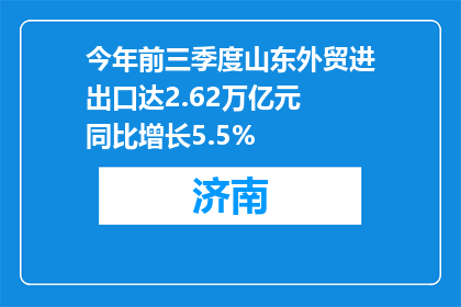 今年前三季度山东外贸进出口达2.62万亿元 同比增长5.5%