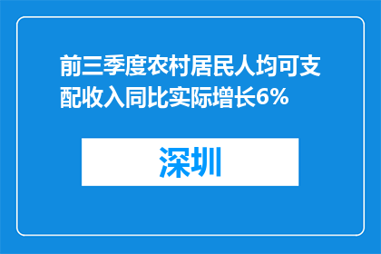 前三季度农村居民人均可支配收入同比实际增长6%