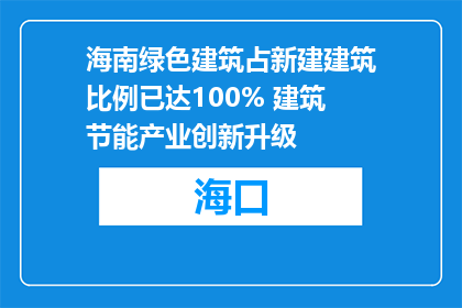海南绿色建筑占新建建筑比例已达100% 建筑节能产业创新升级